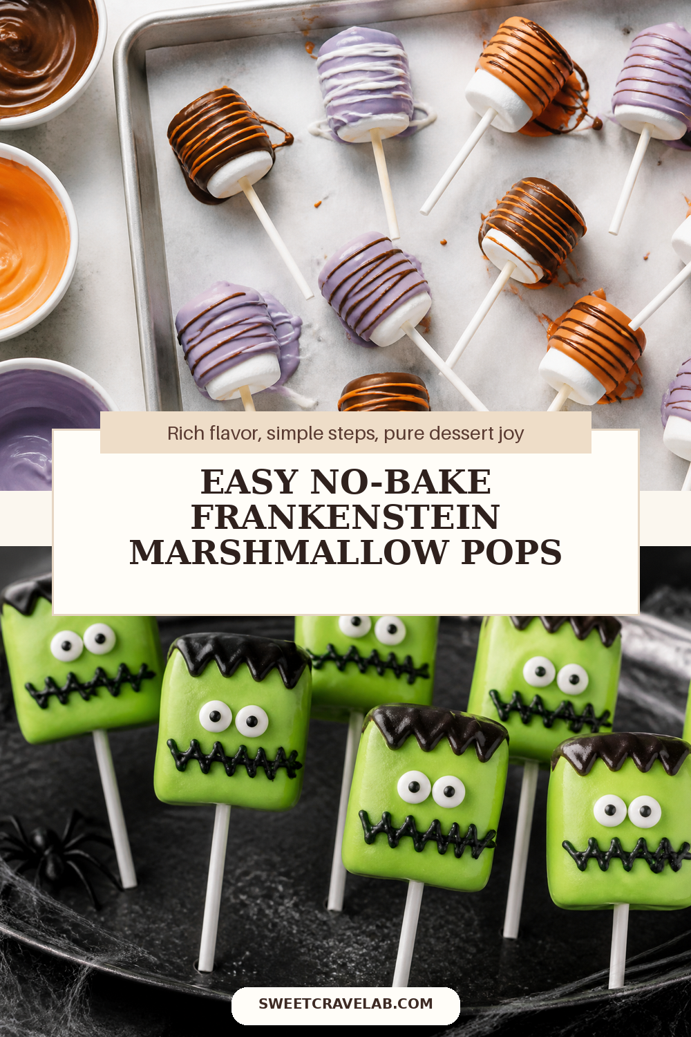 Frankenstein Marshmallow Pops Tutorial: No Bake, No Piping Needed