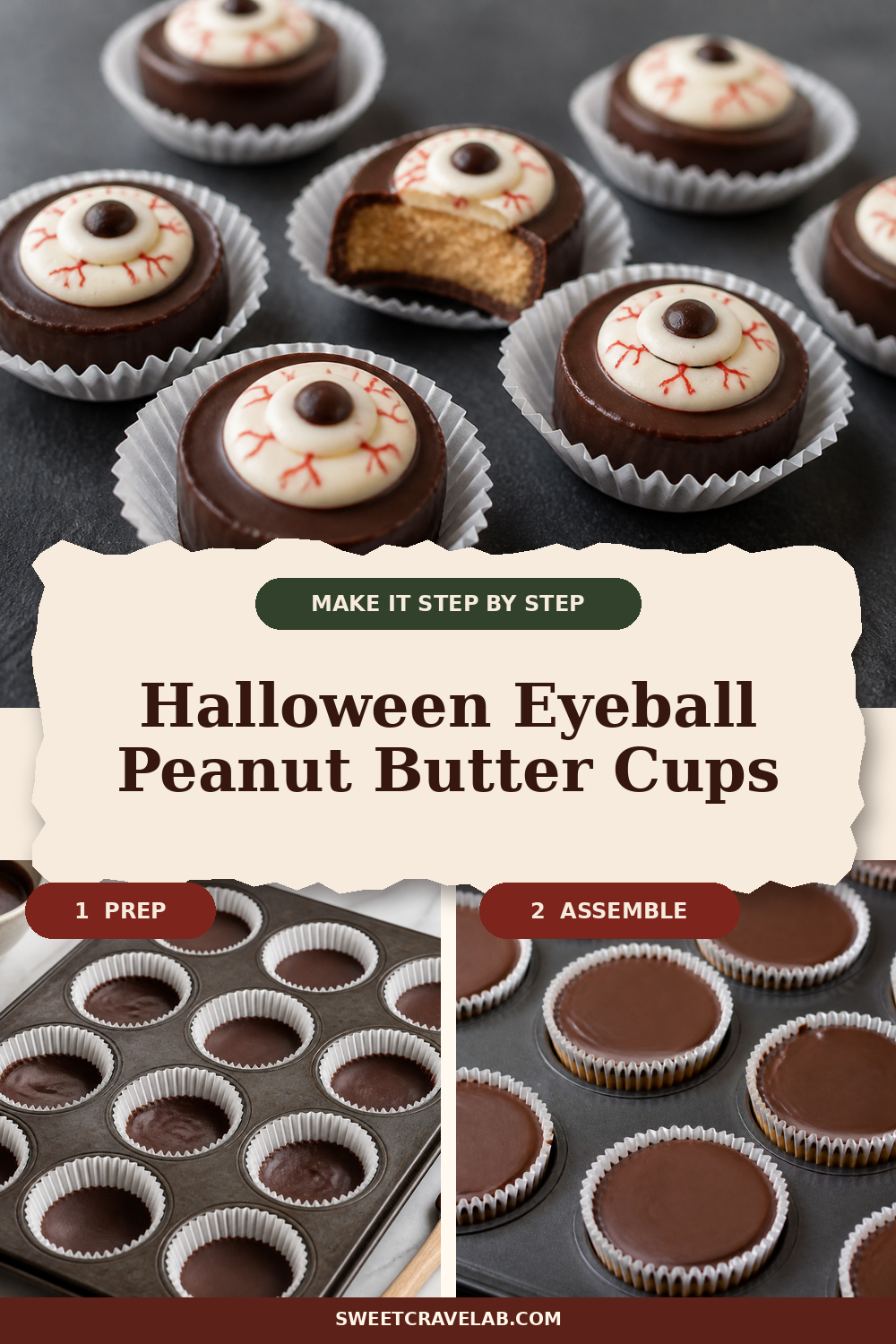 Edible eyeball topping Halloween peanut butter cups